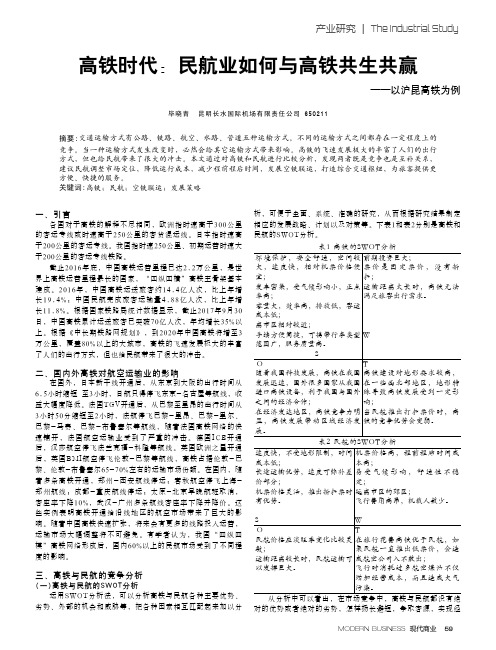 高铁时代：民航业如何与高铁共生共赢——以沪昆高铁为例