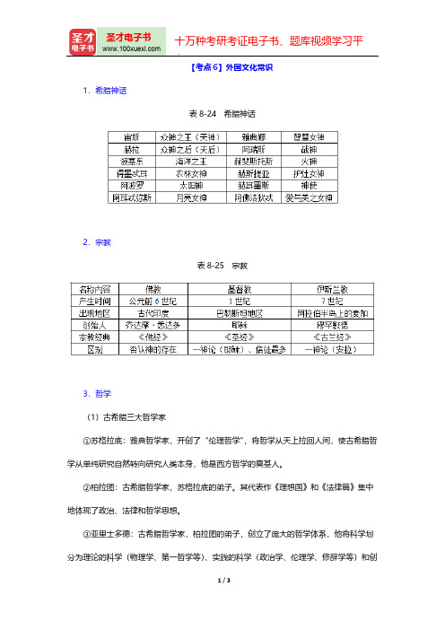 吉林省军转干部安置考试《公共基础知识》考点归纳(外国文化常识)【圣才出品】