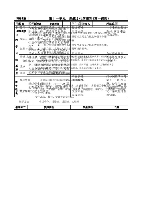 人教版九年级化学第十一单元 《 课题2  化学肥料》课程教学设计