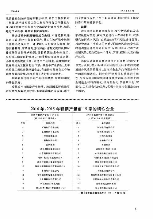 2016年、2015年粗钢产量前15家的钢铁企业