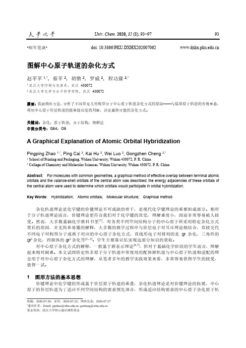 图解中心原子轨道的杂化方式