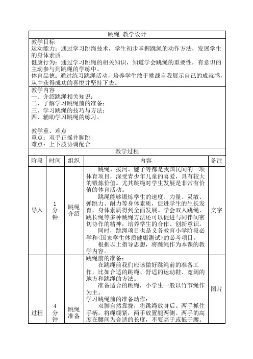 跳绳 教学设计 人教版体育二年级下册