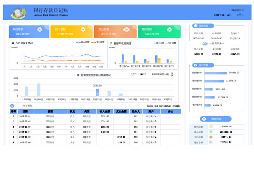 银行存款收支日记账