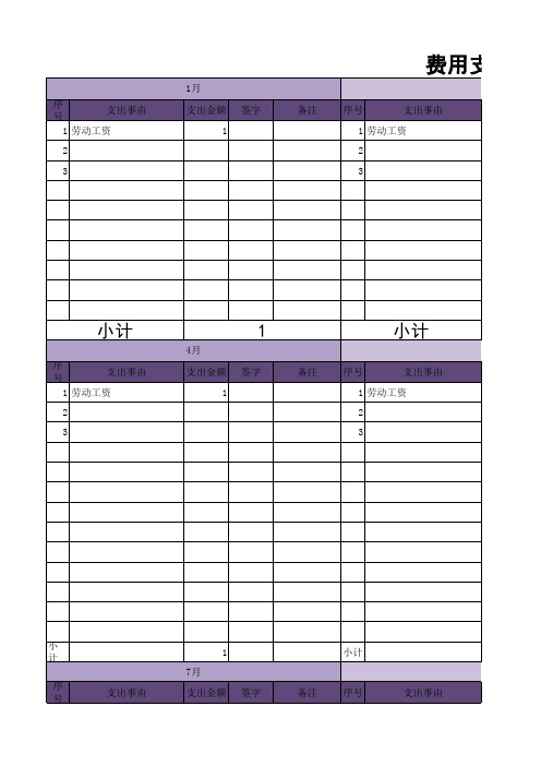 Excel表格模板：费用支出记账管理