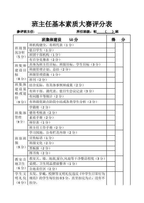 班主任基本素质大赛评分表