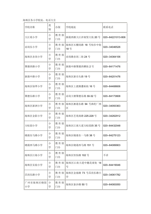 海珠区各小学校址