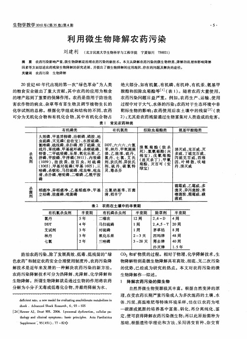 利用微生物降解农药污染