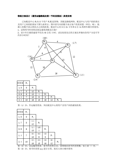 物流方案设计(最优运输路线决策-节约里程