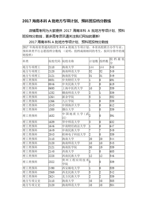 2017海南本科A批地方专项计划、预科班投档分数线