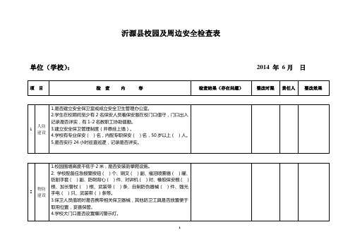 学校周边安全检查表一