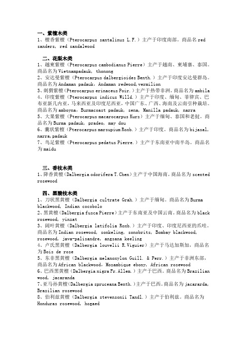 国标红木英文商品名