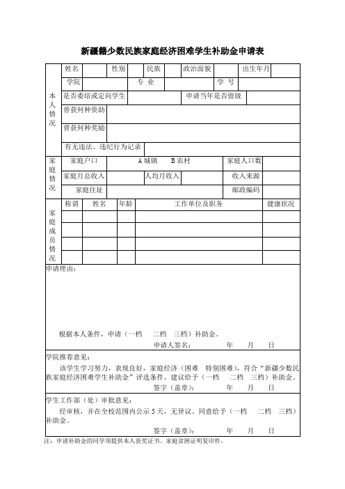 新疆籍少数民族家庭经济困难学生补助金申请表