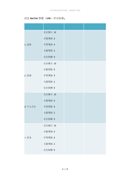 改良Barthel指数(MBI)评分标准