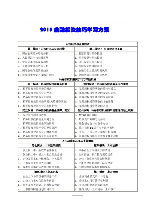 2015金融投资技巧学习方案