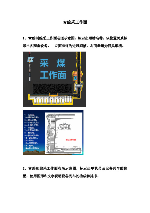 综采知识点 (1)