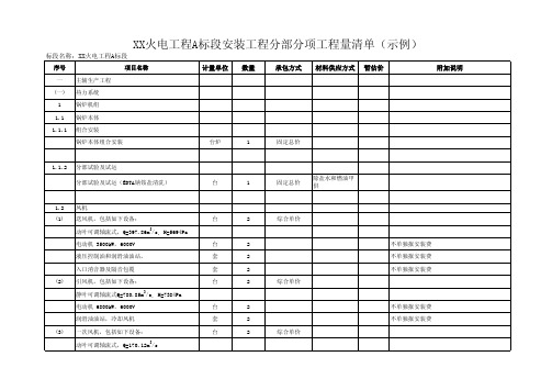 工程量清单示例(安装)