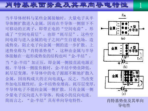 微波有源器件