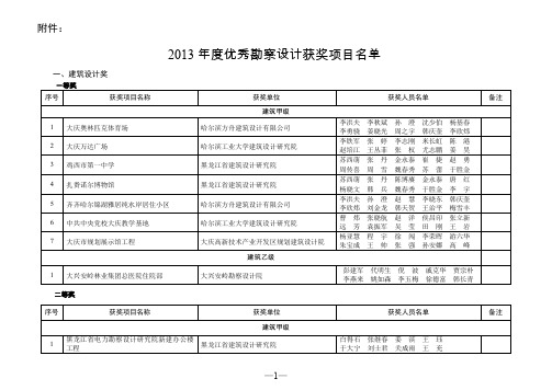 关于2013年度黑龙江省优秀工程勘察设计奖评选结果的公示