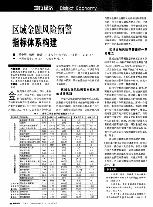 区域金融风险预警指标体系构建