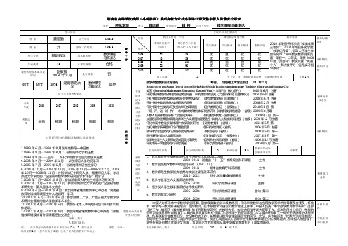 湖南高等学校教师本科院校系列高级专业技术-怀化学院人事处