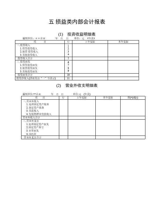 会计管理通用表格 损益类内部会计