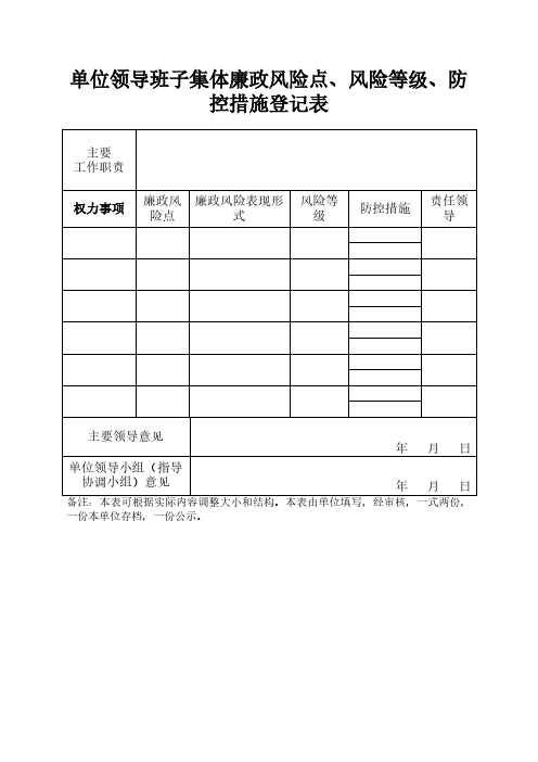 廉政风险点风险等级防控措施登记表