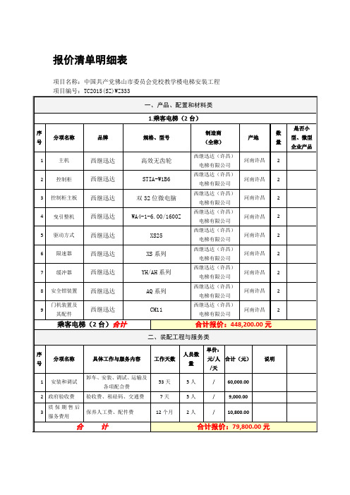 报价清单明细表