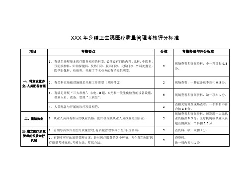 XXX年乡镇卫生院医疗质量管理考核评分标准