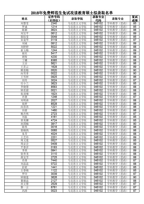 华中师范大学免费师范生.pdf; filename=utf-8''免费师范生(1)