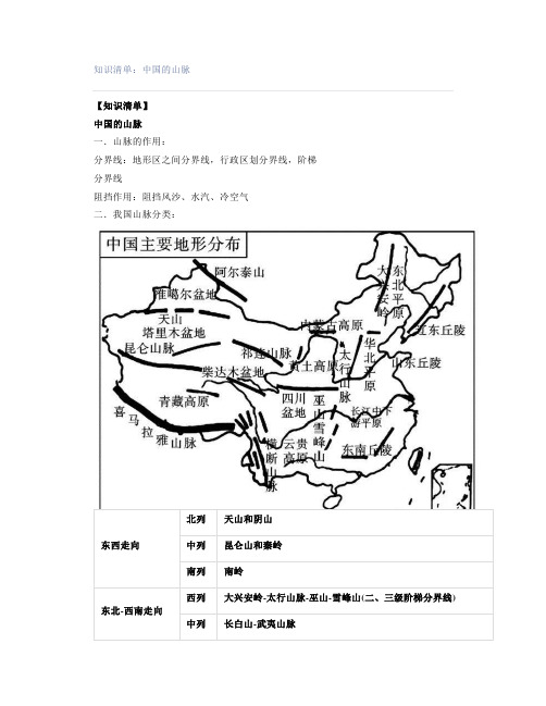 知识清单：中国的山脉