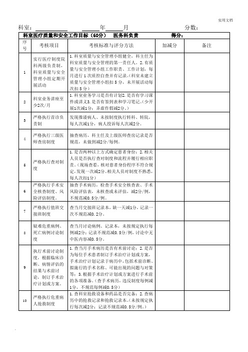 区中医医院临床科室综合考核目标