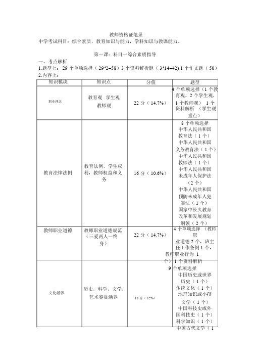 (完整版)教师资格证笔记