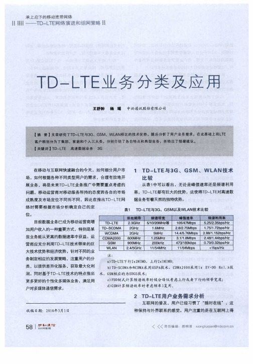 TD—LTE业务分类及应用