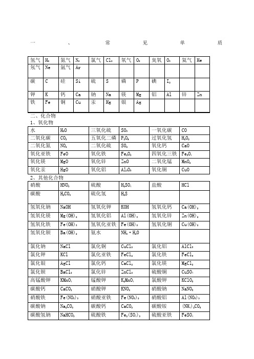 初中常见化学式大全