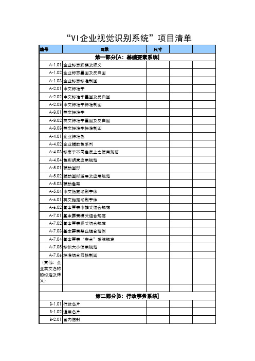 VI设计系统 物料清单