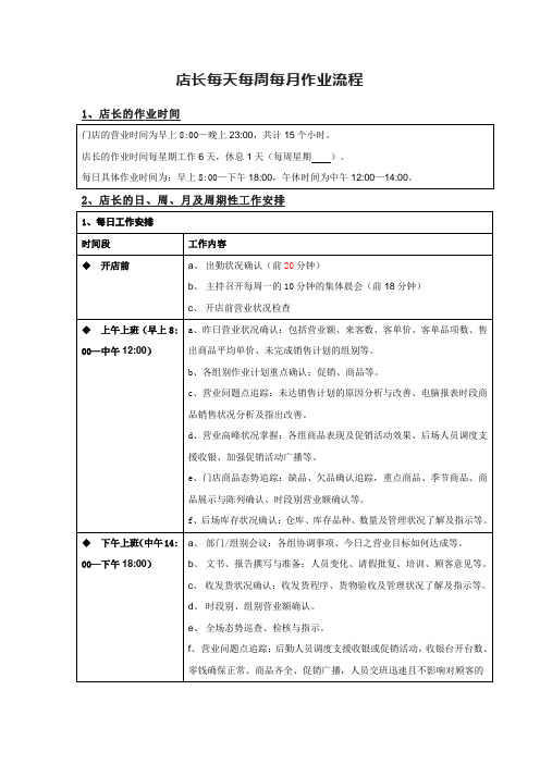 店长每天每周每月作业流程