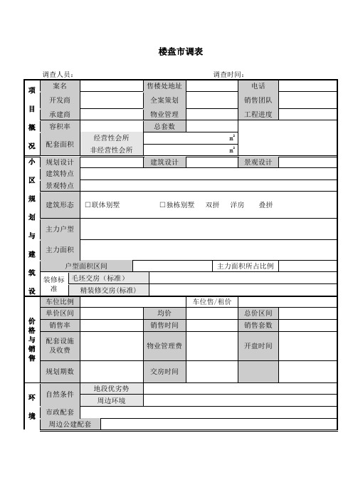 楼盘市调表模板