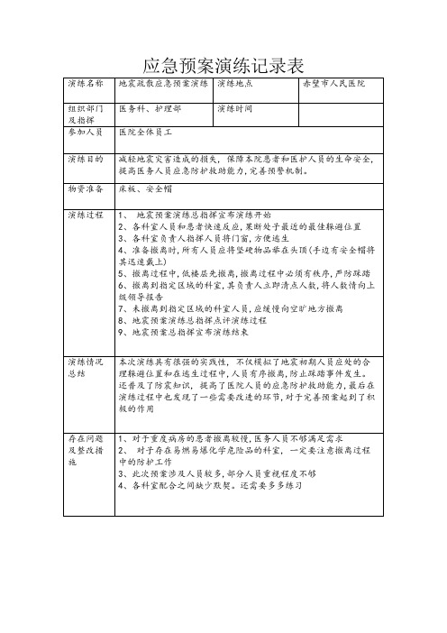 地震应急预案演练记录表