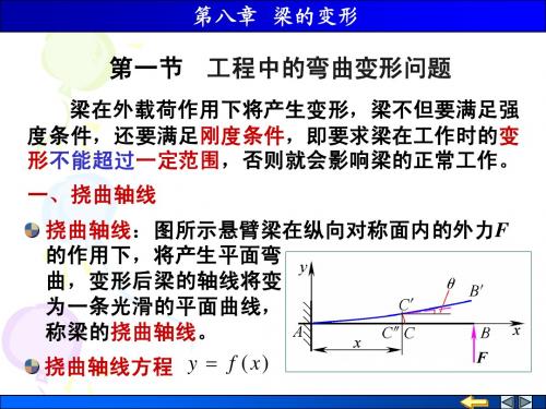 梁的变形教程