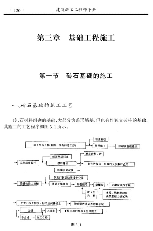 建筑施工工程师手册(第三章基础工程施工1-3)