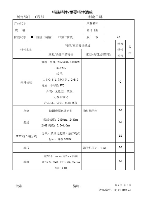 特殊特性重要特性清单-模板