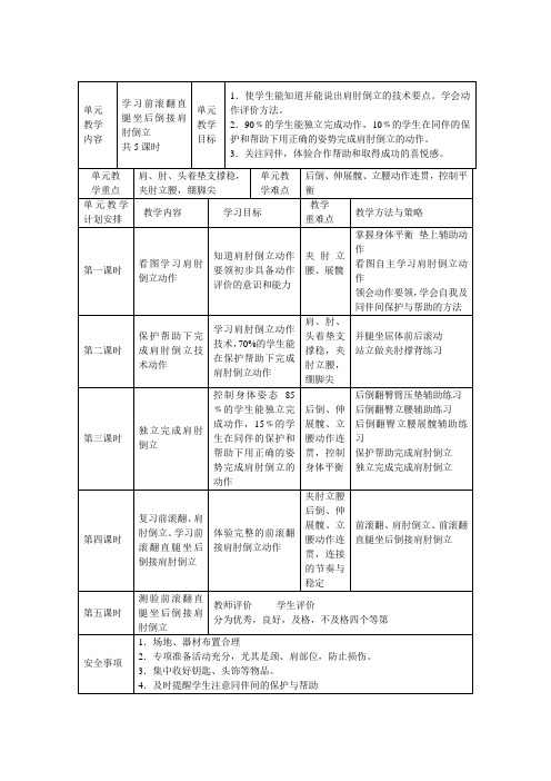 学习肩肘倒立单元计划