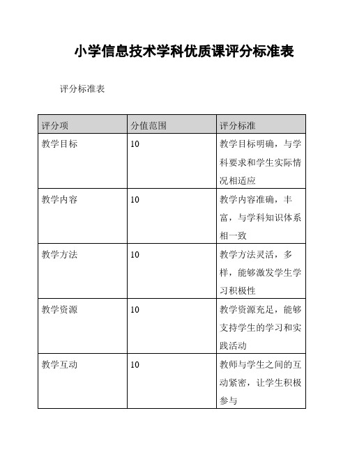 小学信息技术学科优质课评分标准表