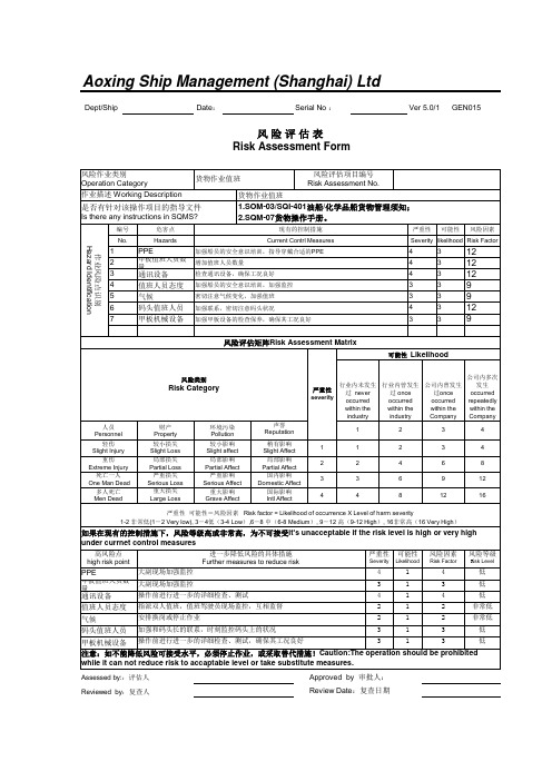 GEN015 风险评估表-货物作业值班