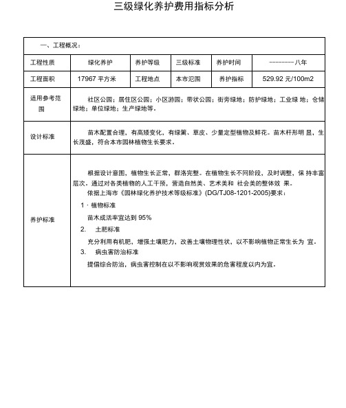 上海市三级绿化养护费用指标分析