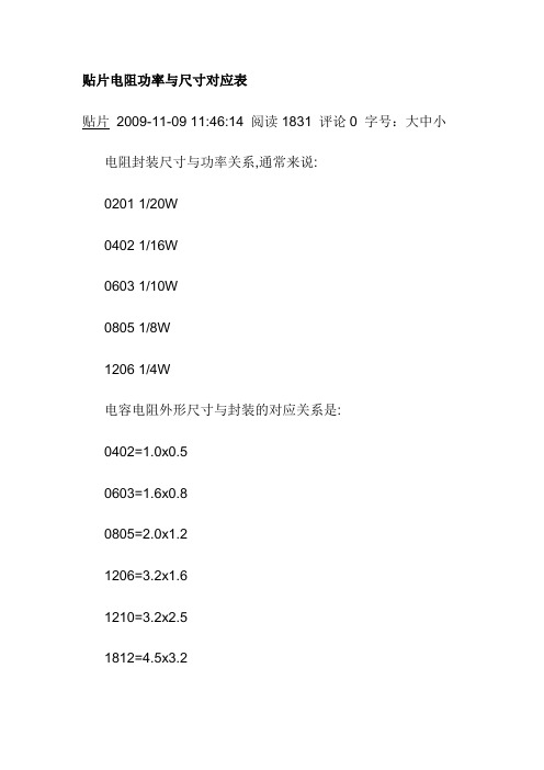 贴片电阻功率与尺寸对应表