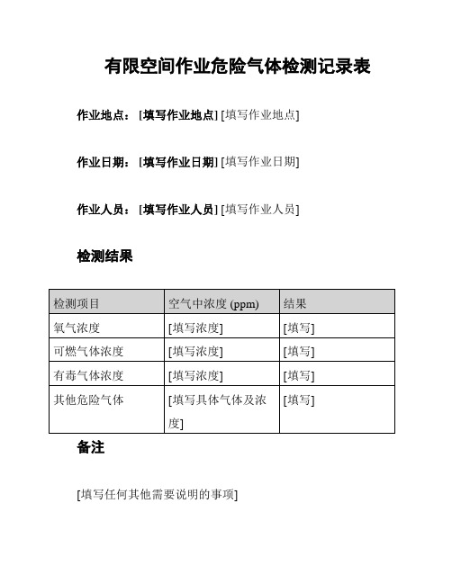 有限空间作业危险气体检测记录表