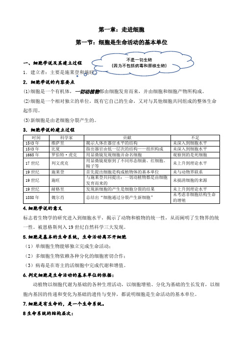 【人教版】高中生物(必修一)第一章走进细胞知识点