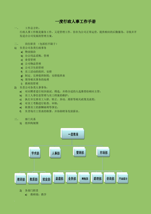 行政人事工作手册