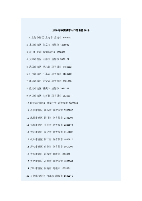 2009年全国城市市区人口排名前50